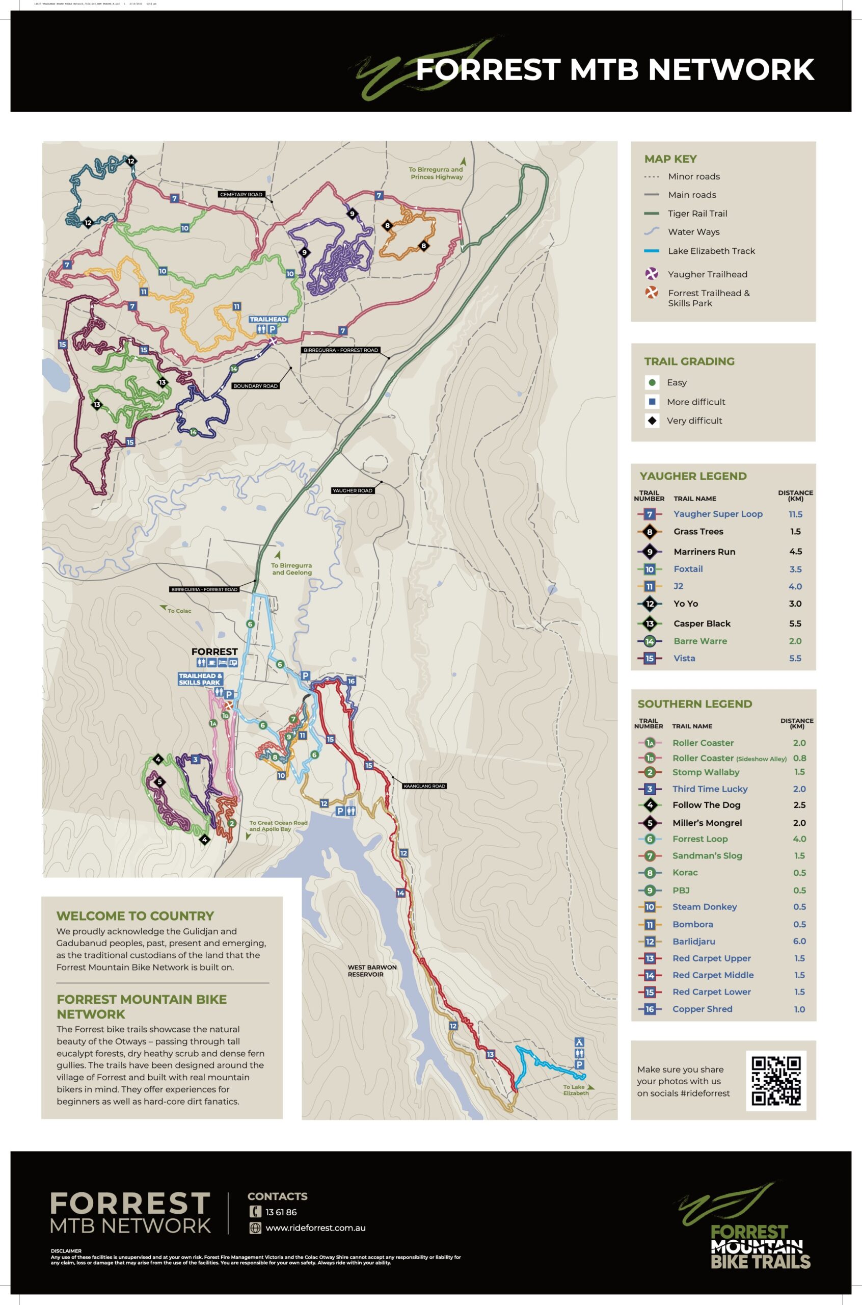 Forrest MTB Trail Map